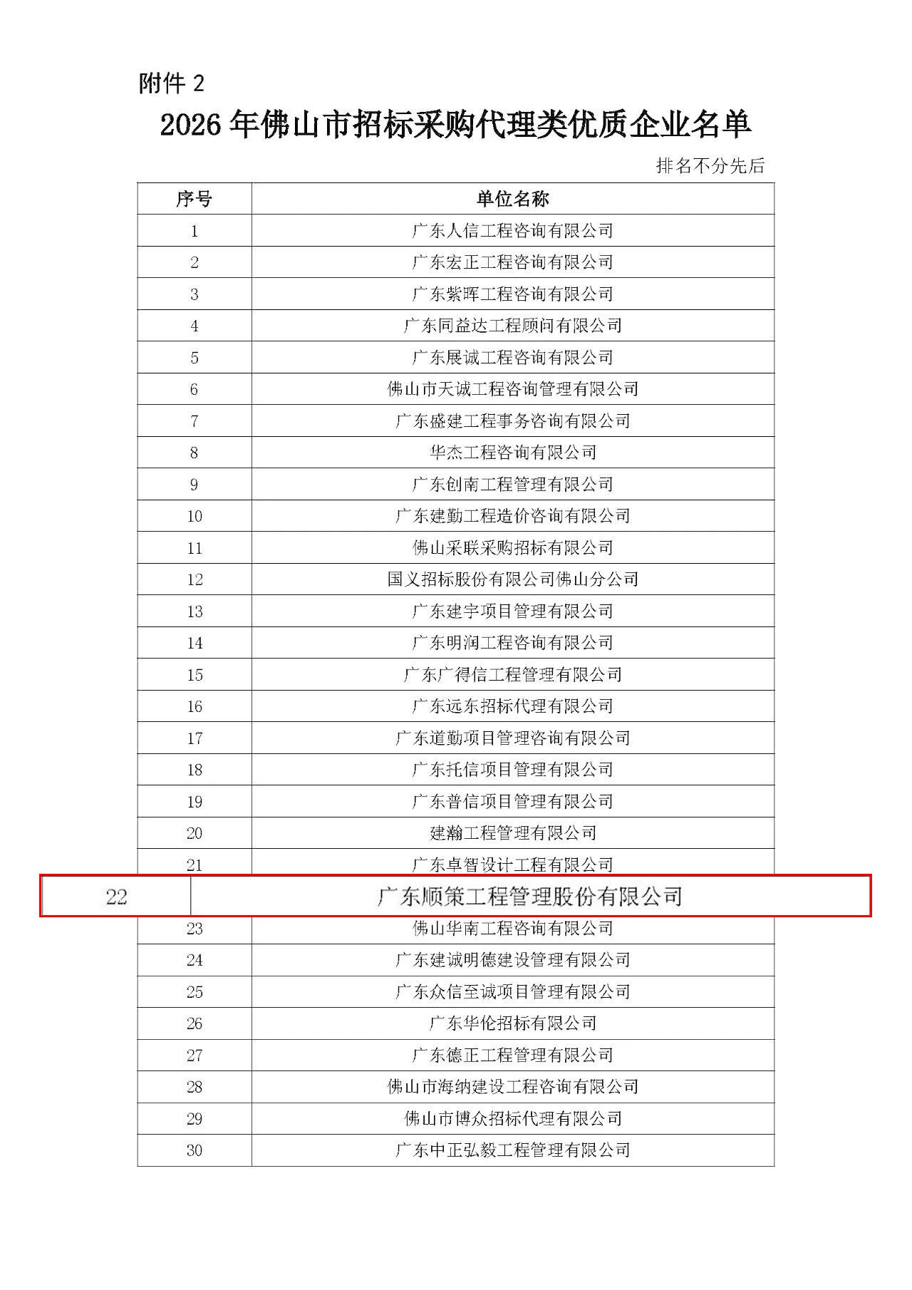 3.获评招标采购代理类优质企业.jpg