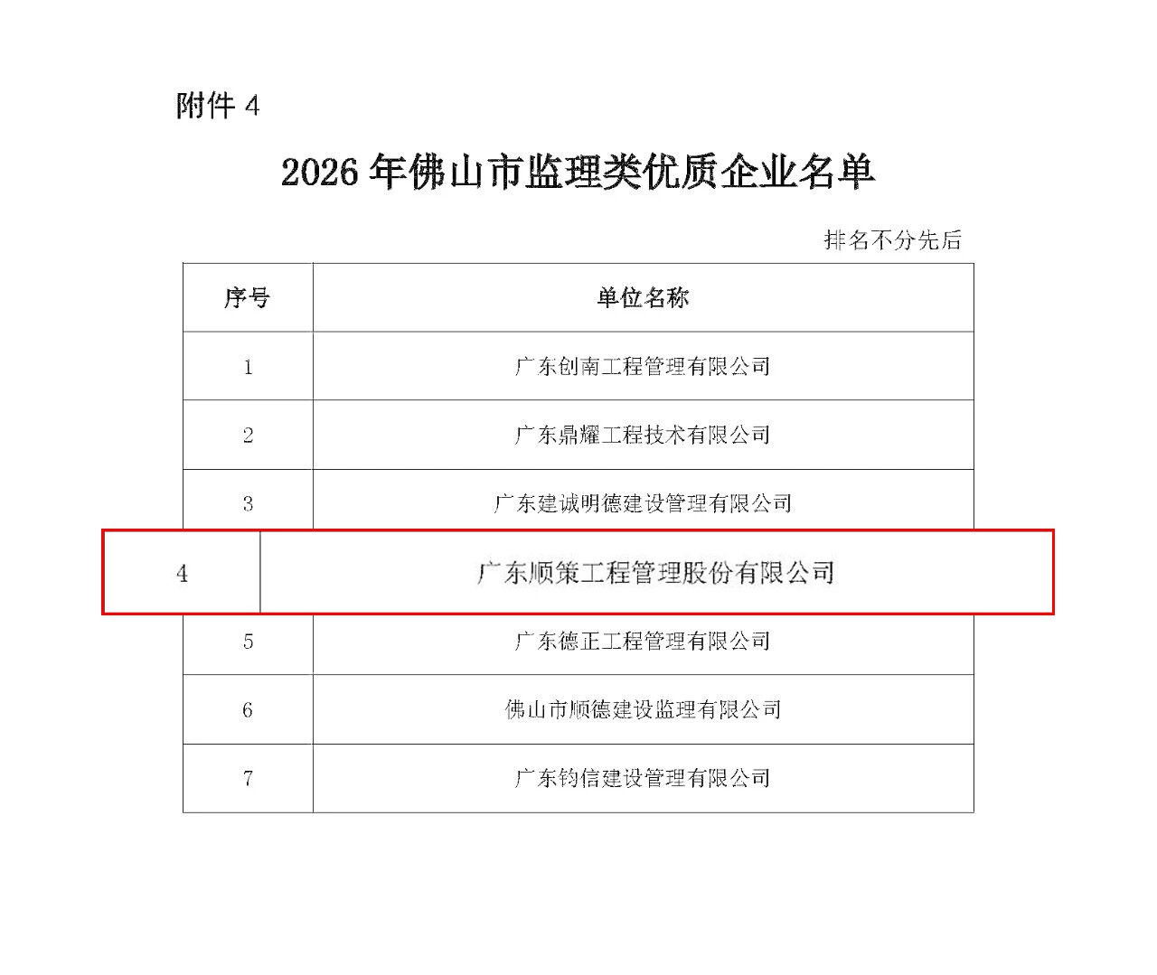 4.获评监理类优质企业.jpg